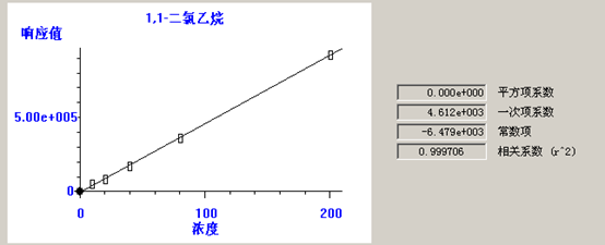 北京踏實(shí)德研儀器有限公司