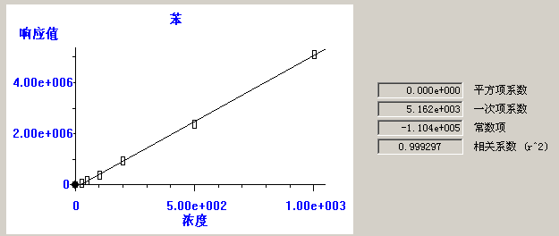 北京踏實(shí)德研儀器有限公司